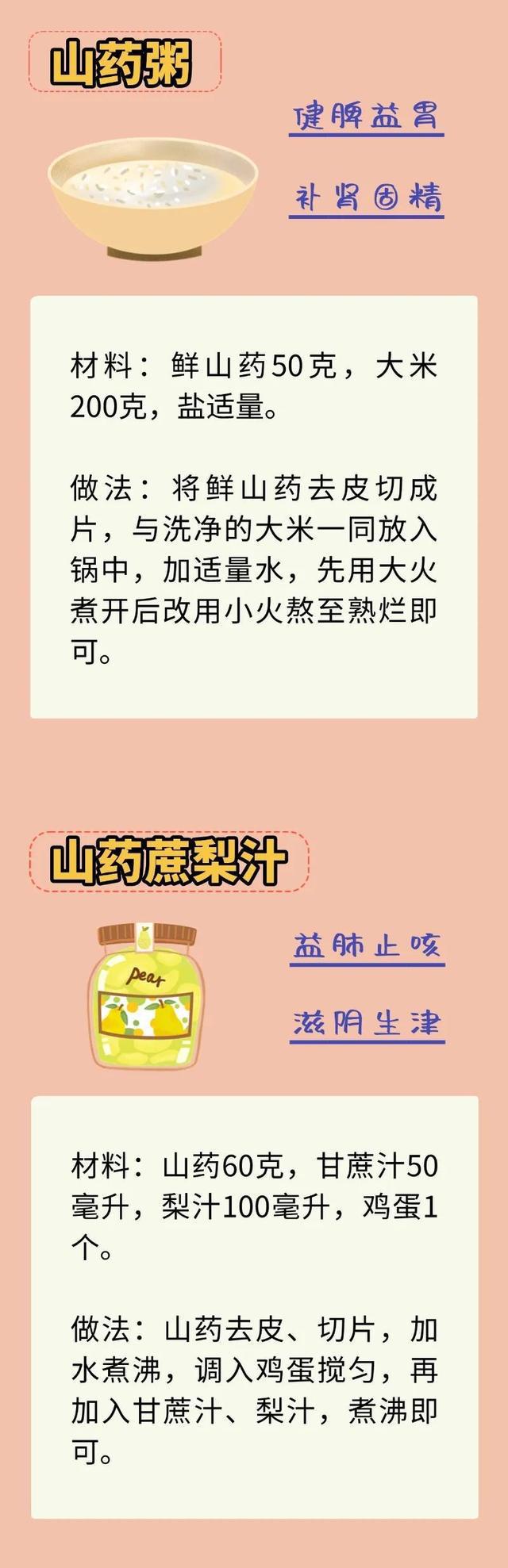 这样吃最养生,它被誉为土里“黄金”!